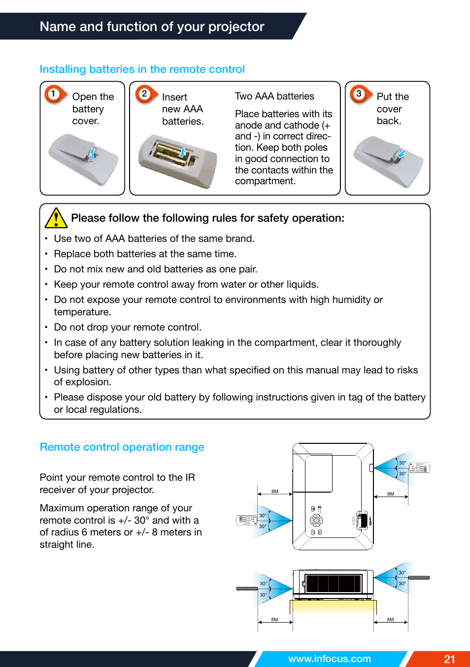 Installing batteries in the remote control, Remote control operation range, Name and function of your projector | InFocus IN1026 Advanced 4200-Lumen WXGA 3LCD Projector User Manual | Page 21 / 131