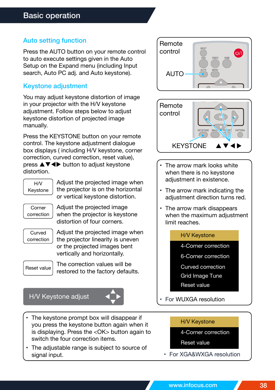 Auto setting function, Keystone adjustment, Basic operation | InFocus IN1026 Advanced 4200-Lumen WXGA 3LCD Projector User Manual | Page 38 / 131