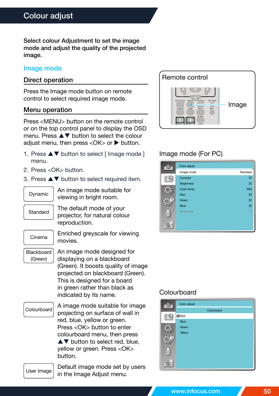 Colour adjust, Image mode, Image mode (for pc) | Colourboard, Image mode direct operation, Menu operation, Image remote control | InFocus IN1026 Advanced 4200-Lumen WXGA 3LCD Projector User Manual | Page 50 / 131