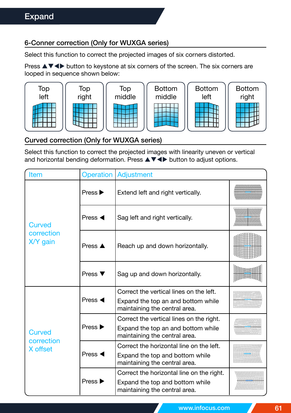 Expand | InFocus IN1026 Advanced 4200-Lumen WXGA 3LCD Projector User Manual | Page 61 / 131