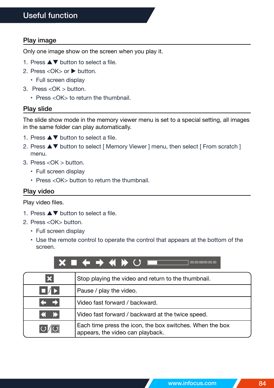 Useful function | InFocus IN1026 Advanced 4200-Lumen WXGA 3LCD Projector User Manual | Page 84 / 131