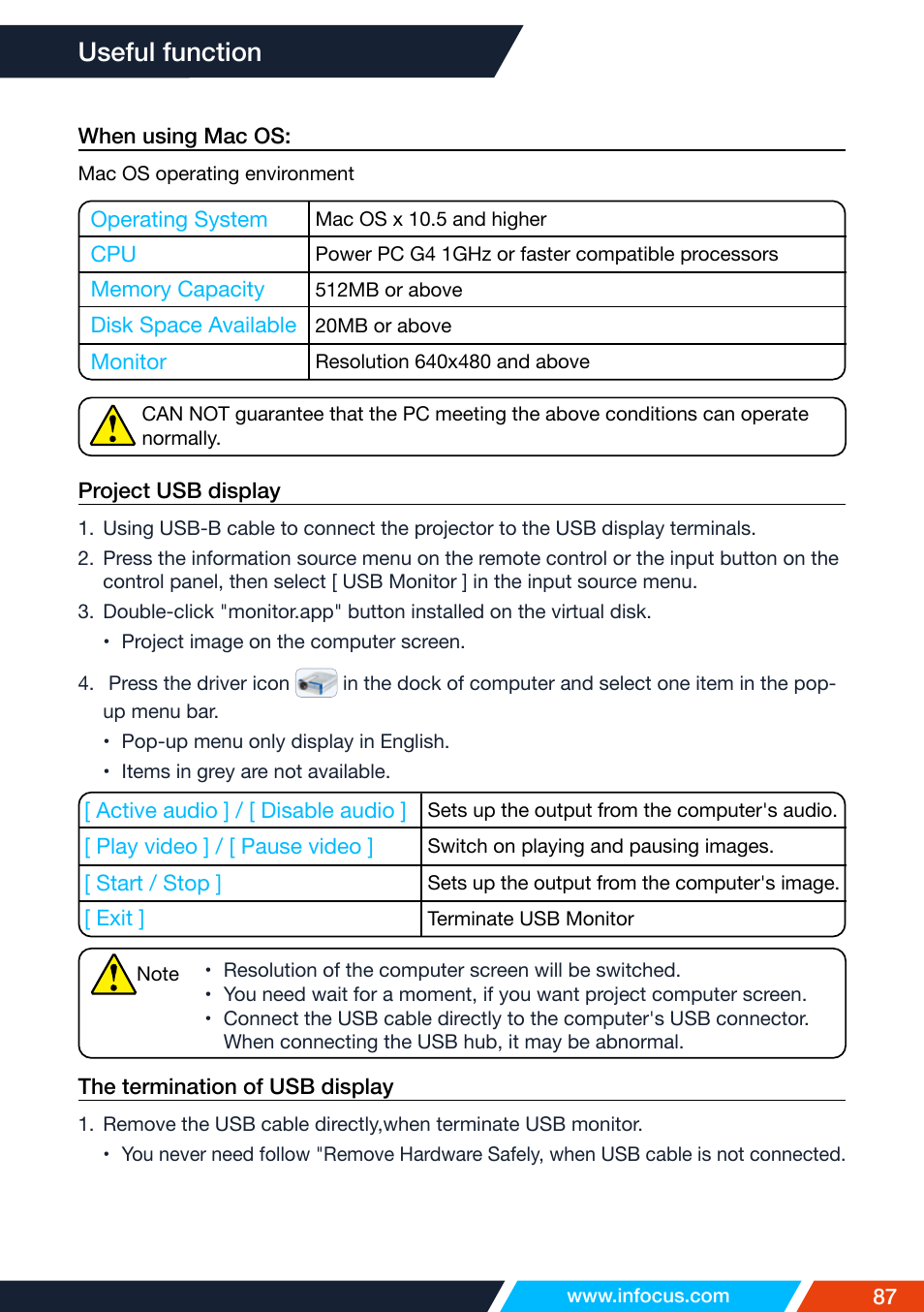 Useful function | InFocus IN1026 Advanced 4200-Lumen WXGA 3LCD Projector User Manual | Page 87 / 131