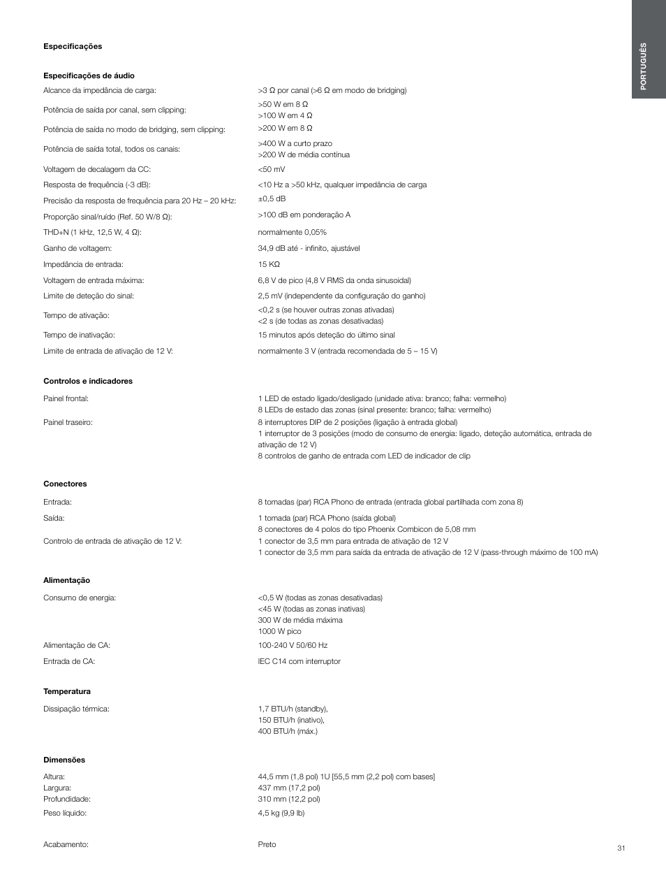 Especificações | Bowers & Wilkins CDA-16 16-Channel 8 Zone Distribution Amplifier User Manual | Page 31 / 73