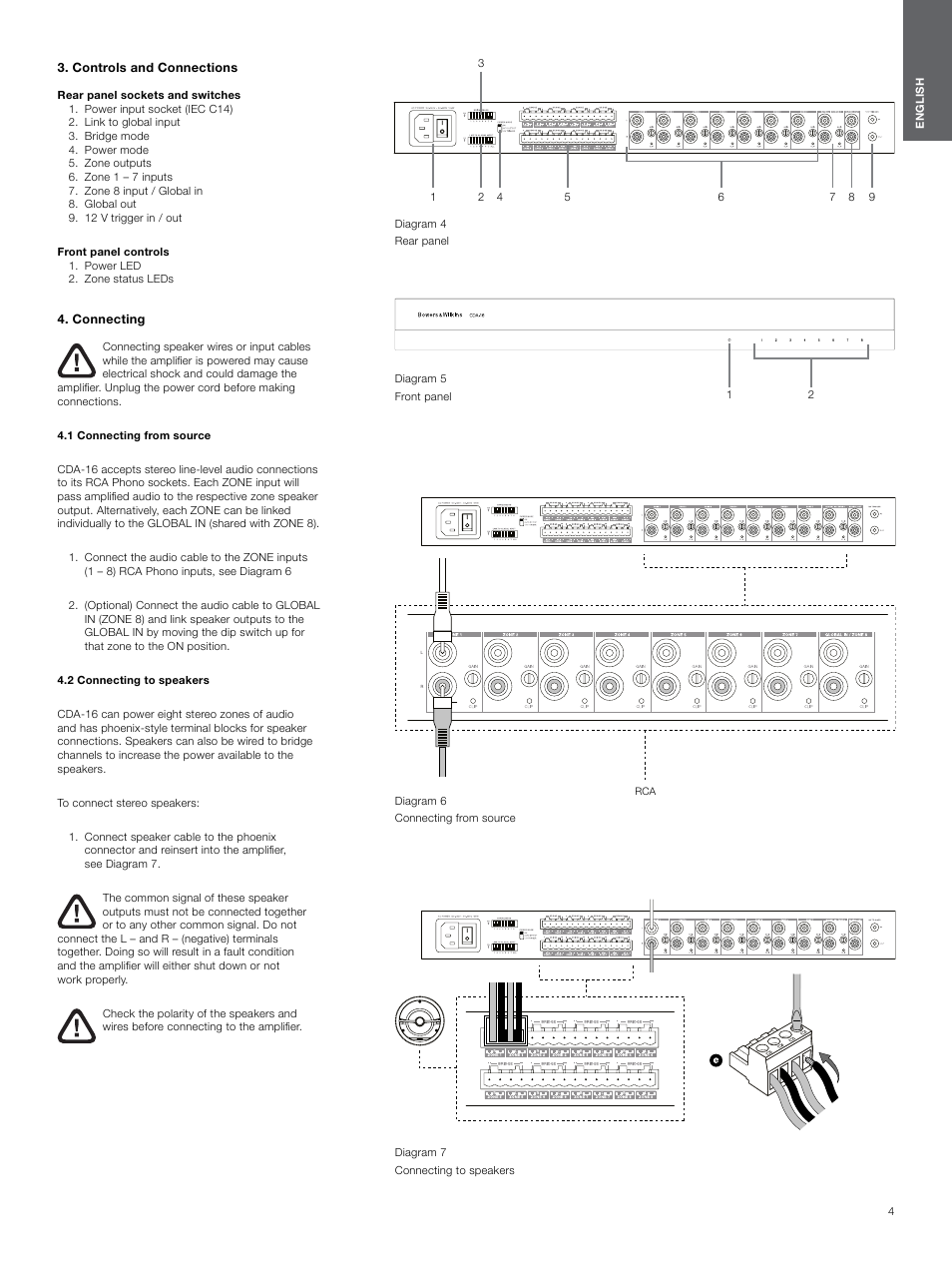 Controls and connections, Connecting, 1 connecting from source | 2 connecting to speakers | Bowers & Wilkins CDA-16 16-Channel 8 Zone Distribution Amplifier User Manual | Page 4 / 73