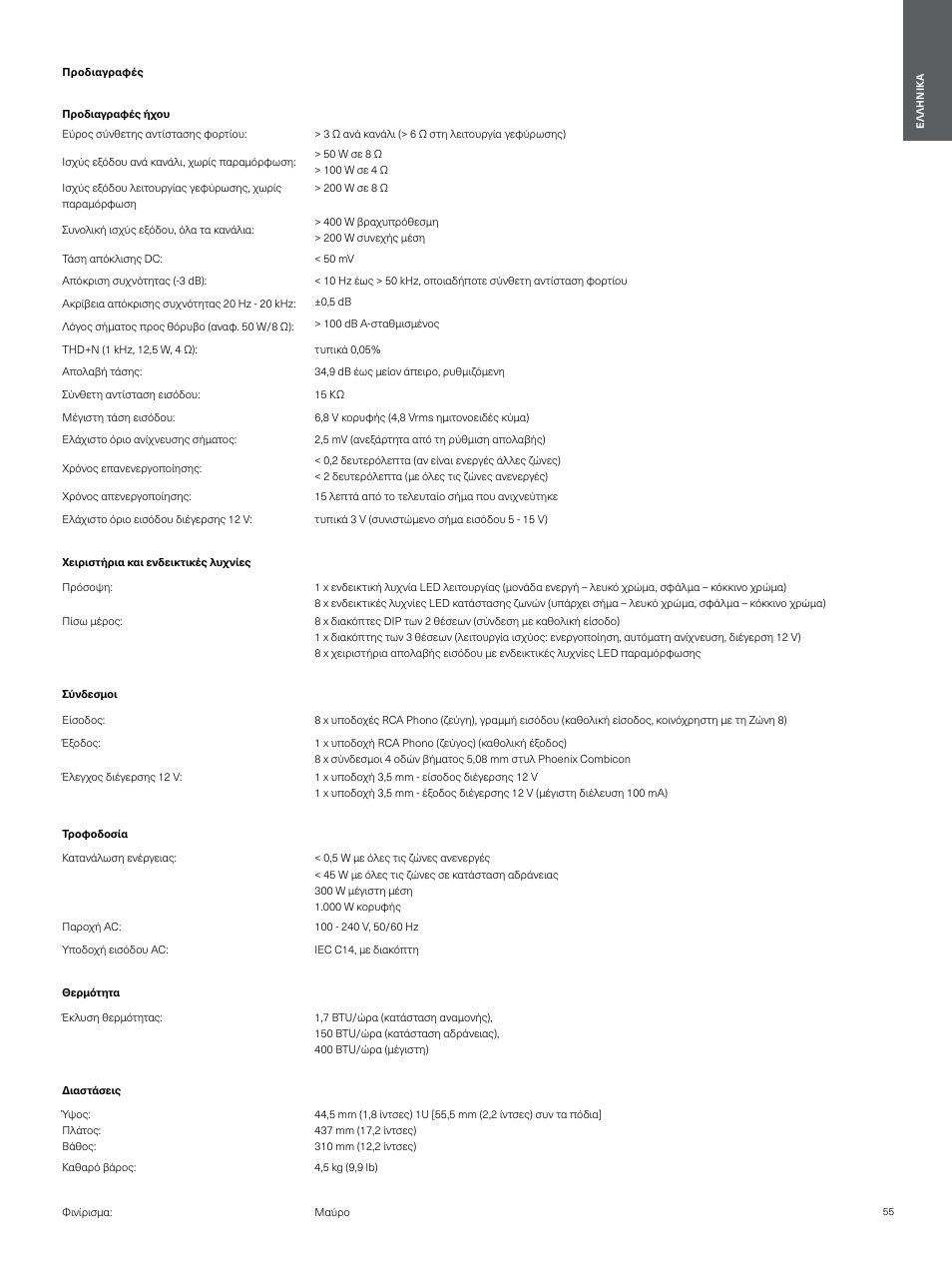 Προδιαγραφές | Bowers & Wilkins CDA-16 16-Channel 8 Zone Distribution Amplifier User Manual | Page 55 / 73