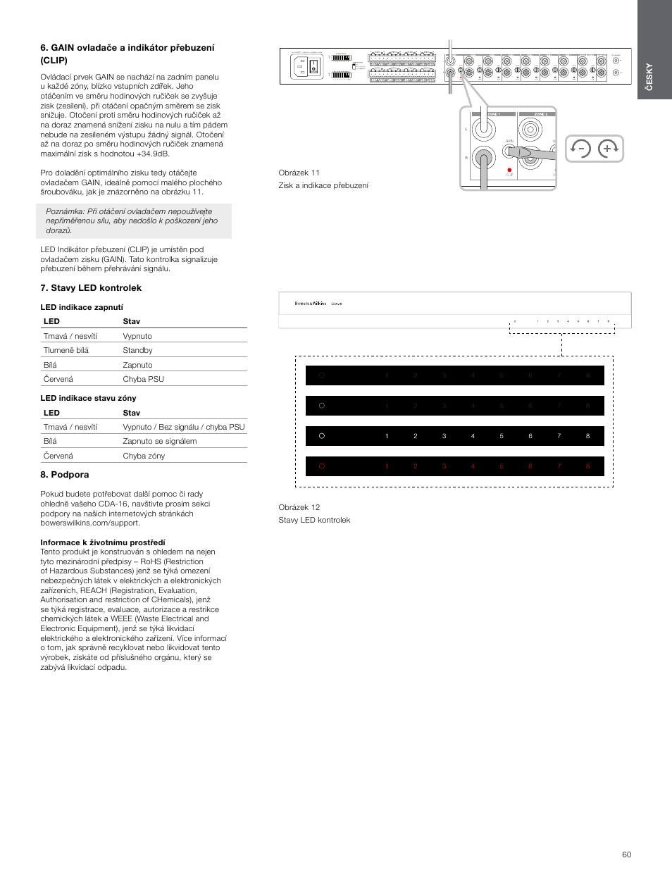 Gain ovladače a indikátor přebuzení (clip), Stavy led kontrolek, Podpora | Bowers & Wilkins CDA-16 16-Channel 8 Zone Distribution Amplifier User Manual | Page 60 / 73