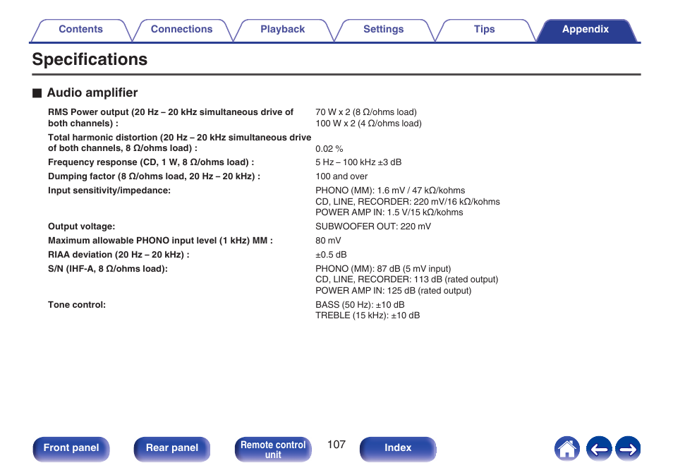 Specifications, Oaudio amplifier | Marantz MODEL 40n Stereo 140W Integrated Amplifier (Black) User Manual | Page 107 / 114