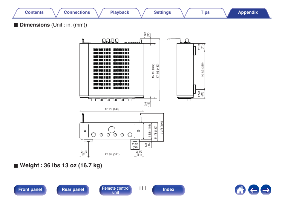 Odimensions (unit : in. (mm)) | Marantz MODEL 40n Stereo 140W Integrated Amplifier (Black) User Manual | Page 111 / 114