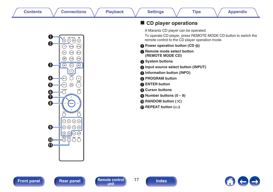 Cd player operations, P. 17) | Marantz MODEL 40n Stereo 140W Integrated Amplifier (Black) User Manual | Page 17 / 114