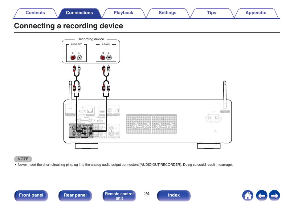 Connecting a recording device, P. 24), Used to connect the input connector of a recorder | Front panel rear panel remote control unit index, Recording device | Marantz MODEL 40n Stereo 140W Integrated Amplifier (Black) User Manual | Page 24 / 114