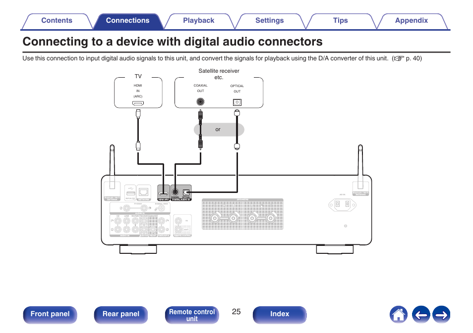 Used to connect an arc function-compatible tv, P. 25), Front panel rear panel remote control unit index | Satellite receiver etc. tv | Marantz MODEL 40n Stereo 140W Integrated Amplifier (Black) User Manual | Page 25 / 114