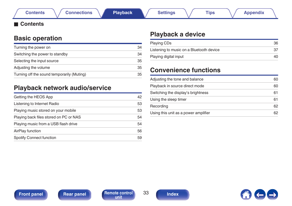Playback, Basic operation, Playback network audio/service | Playback a device, Convenience functions, Ocontents | Marantz MODEL 40n Stereo 140W Integrated Amplifier (Black) User Manual | Page 33 / 114