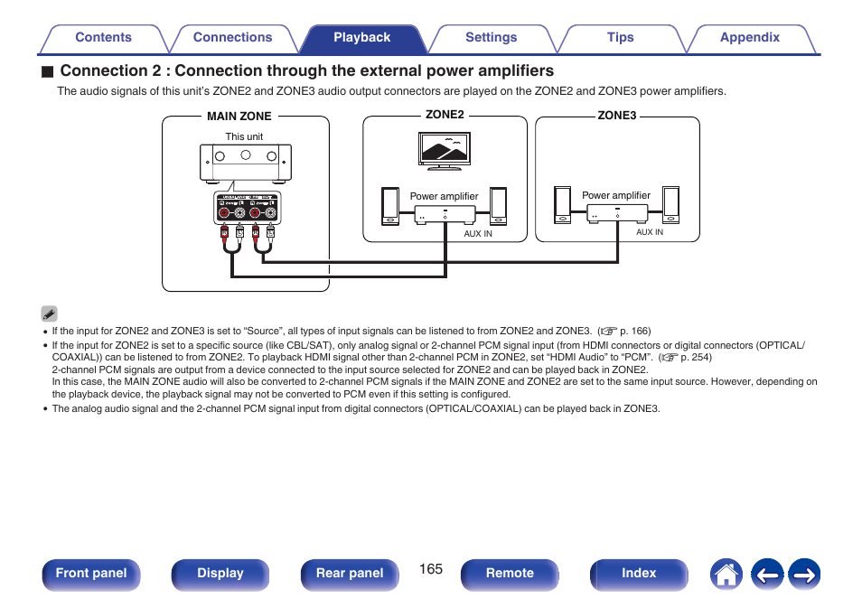 Connection through the external power amplifiers, P. 165) | Marantz AV 10 Reference 15.4-Channel Home Theater Preamplifier/Processor User Manual | Page 165 / 336