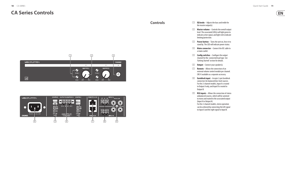 Ca series controls, Controls | Lab.gruppen CA1202 2 x 120W Commercial Amplifier User Manual | Page 6 / 10