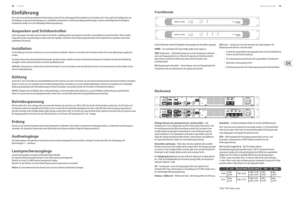 Einführung, Auspacken und sichtkontrollen, Installation | Kühlung, Betriebsspannung, Erdung, Audioeingänge, Lautsprecherausgänge, Frontblende rückwand | Lab.gruppen E2:2 200W E-Series Installation Amplifier with 2 Flexible Output Channels User Manual | Page 10 / 19