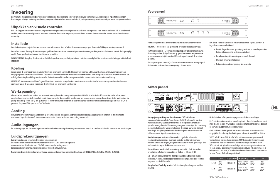 Invoering, Uitpakken en visuele controles, Installatie | Koeling, Werkspanning, Aarding, Audio-ingangen, Luidsprekeruitgangen, Voorpaneel achter paneel | Lab.gruppen E2:2 200W E-Series Installation Amplifier with 2 Flexible Output Channels User Manual | Page 13 / 19