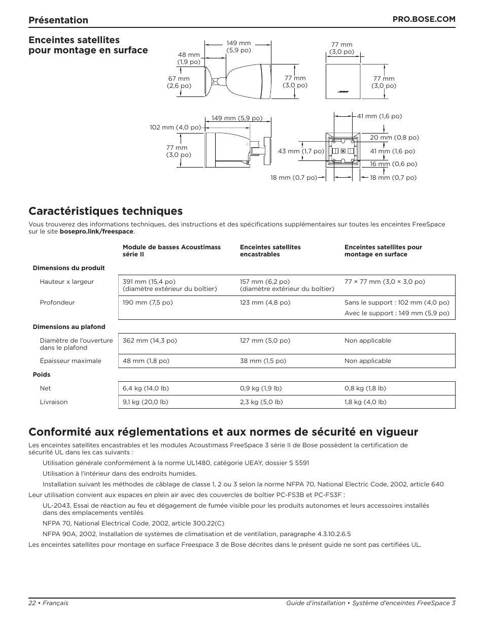 Caractéristiques techniques | Bose Professional FreeSpace 3 Series II Acoustimass Subwoofer Module (Black) User Manual | Page 22 / 112