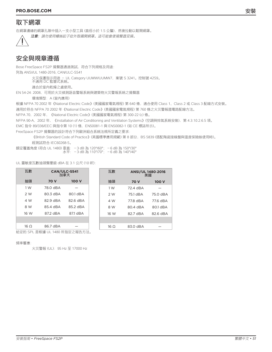 安全與規章遵循, 取下網罩 | Bose Professional FreeSpace FS2P 2.25" 20W Passive Pendant-Mount Loudspeaker (Pair, Black) User Manual | Page 51 / 64