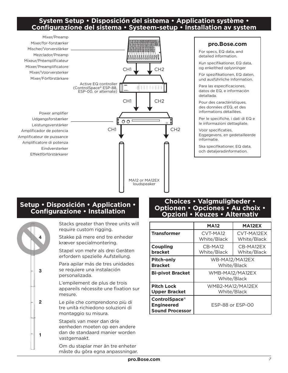 Bose Professional Panaray MA12 Modular Vertical Line-Array Loudspeaker (White) User Manual | Page 7 / 8