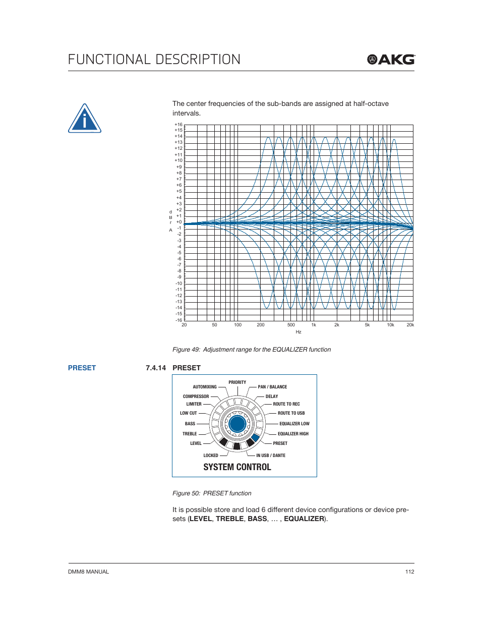 Functional description, System control, 14 preset | Preset | Akg DMM8 ULD Digital Automatic Microphone Mixer with LAN and DANTE Interface User Manual | Page 112 / 259