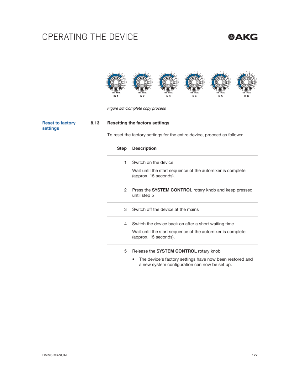 Operating the device, Reset to factory settings, Figure 56: complete copy process | Akg DMM8 ULD Digital Automatic Microphone Mixer with LAN and DANTE Interface User Manual | Page 127 / 259