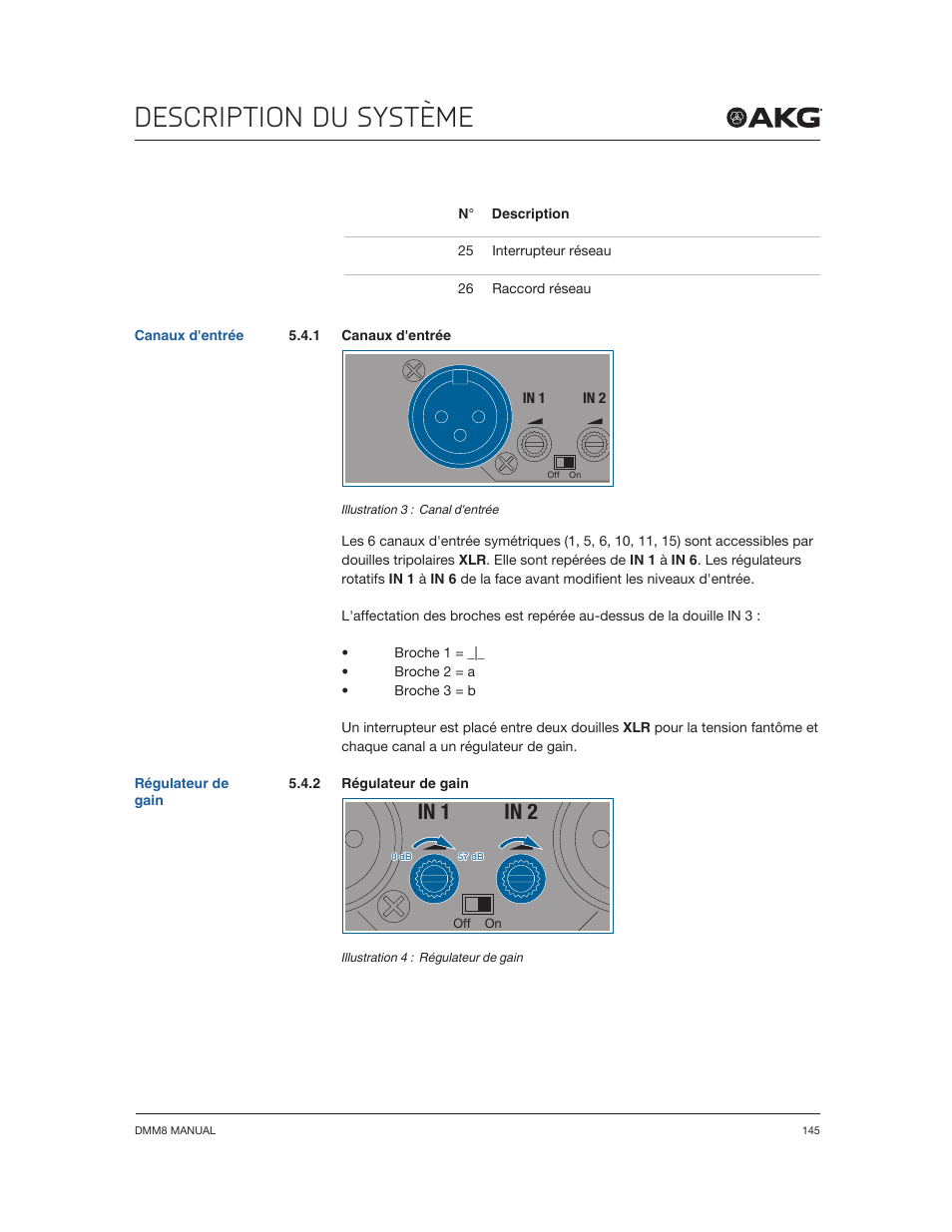 Description du système | Akg DMM8 ULD Digital Automatic Microphone Mixer with LAN and DANTE Interface User Manual | Page 145 / 259