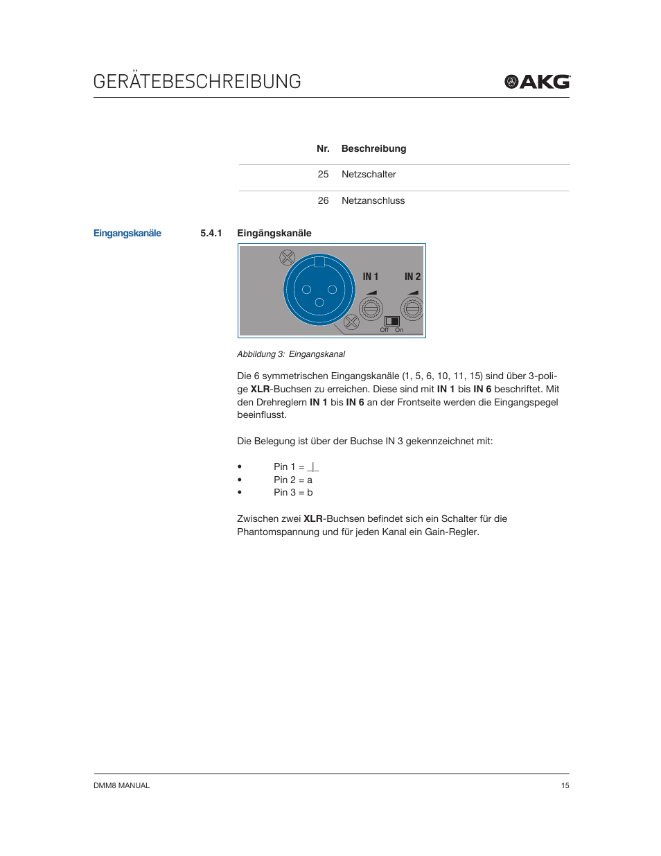 Gerätebeschreibung | Akg DMM8 ULD Digital Automatic Microphone Mixer with LAN and DANTE Interface User Manual | Page 15 / 259