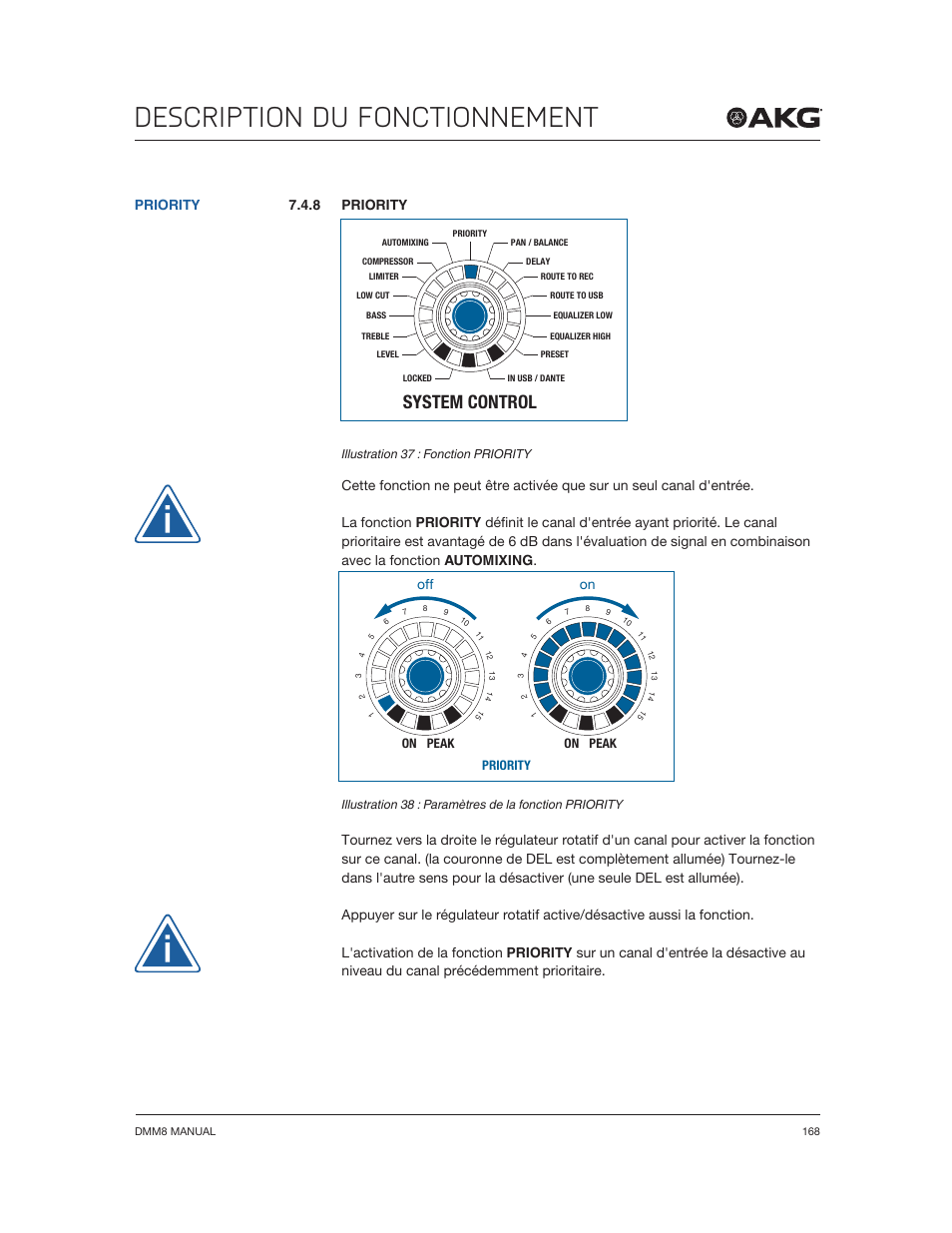 Description du fonctionnement, System control, 8 priority | Akg DMM8 ULD Digital Automatic Microphone Mixer with LAN and DANTE Interface User Manual | Page 168 / 259