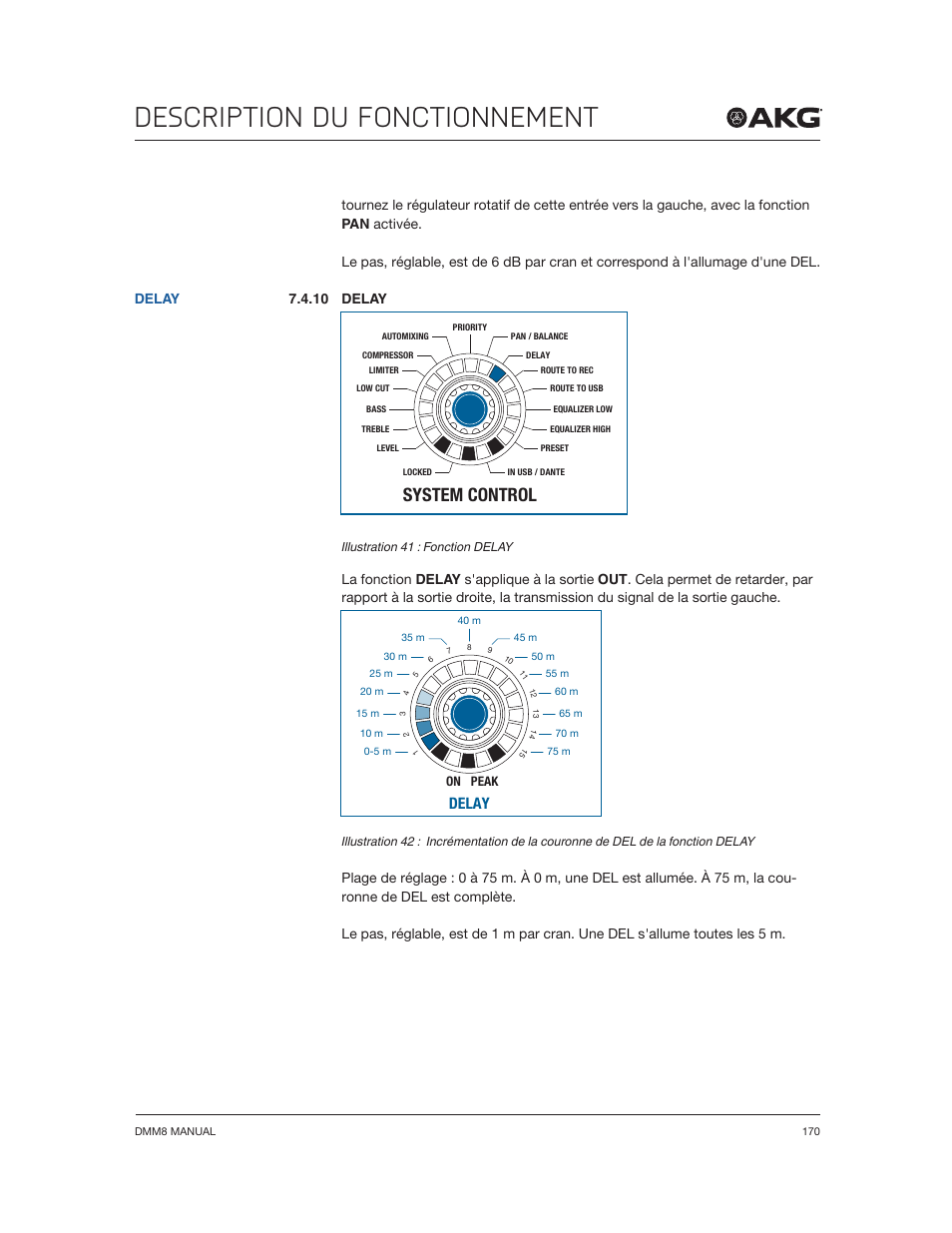Description du fonctionnement, System control, Delay | Akg DMM8 ULD Digital Automatic Microphone Mixer with LAN and DANTE Interface User Manual | Page 170 / 259