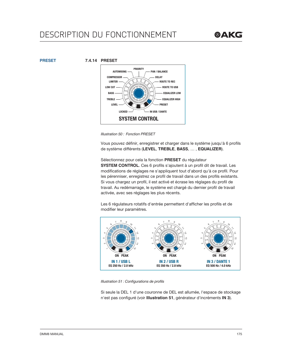 Description du fonctionnement, System control, 14 preset | Akg DMM8 ULD Digital Automatic Microphone Mixer with LAN and DANTE Interface User Manual | Page 175 / 259