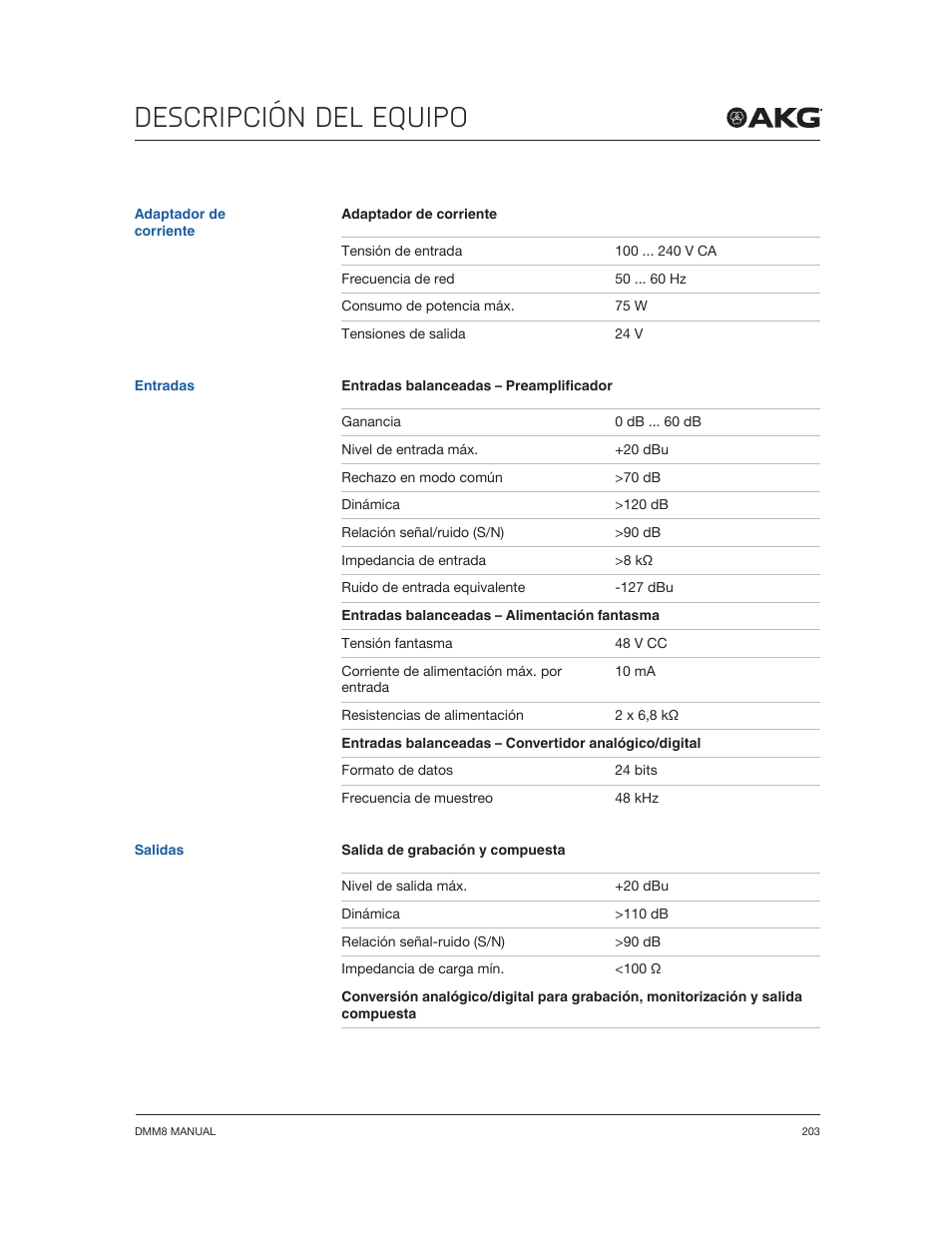 Descripción del equipo | Akg DMM8 ULD Digital Automatic Microphone Mixer with LAN and DANTE Interface User Manual | Page 203 / 259