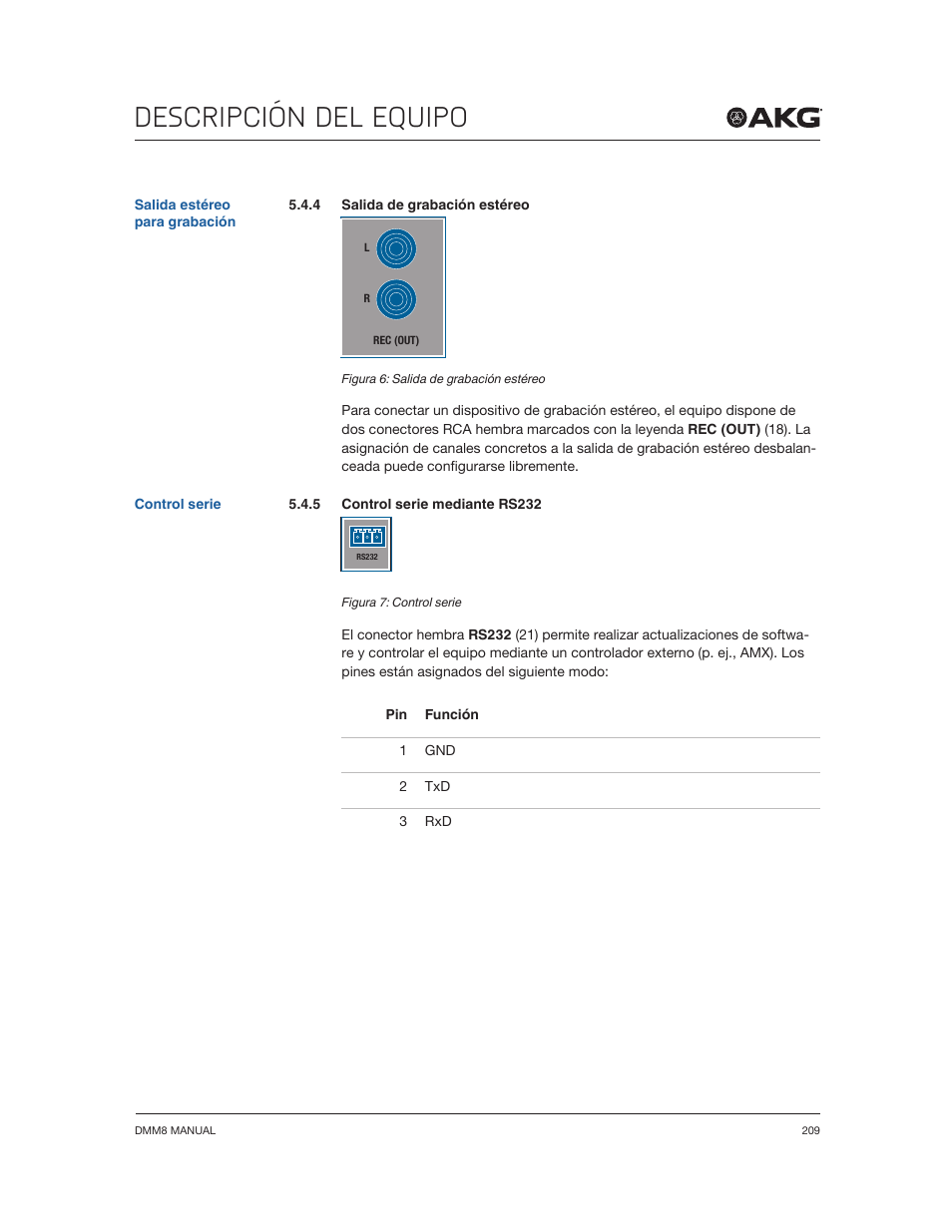 Descripción del equipo | Akg DMM8 ULD Digital Automatic Microphone Mixer with LAN and DANTE Interface User Manual | Page 209 / 259