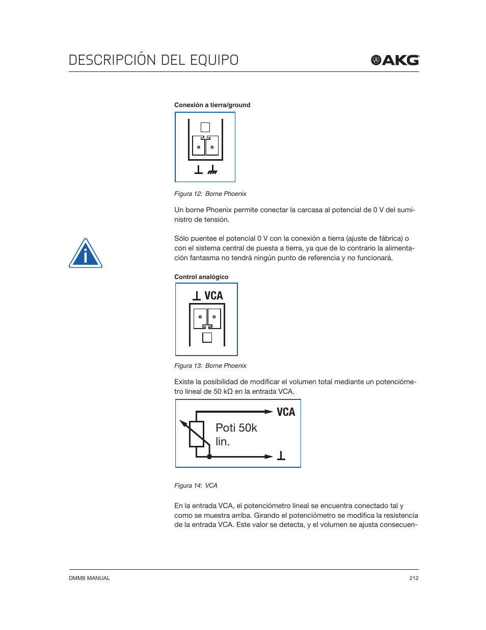 Descripción del equipo, Vca poti 50k lin | Akg DMM8 ULD Digital Automatic Microphone Mixer with LAN and DANTE Interface User Manual | Page 212 / 259