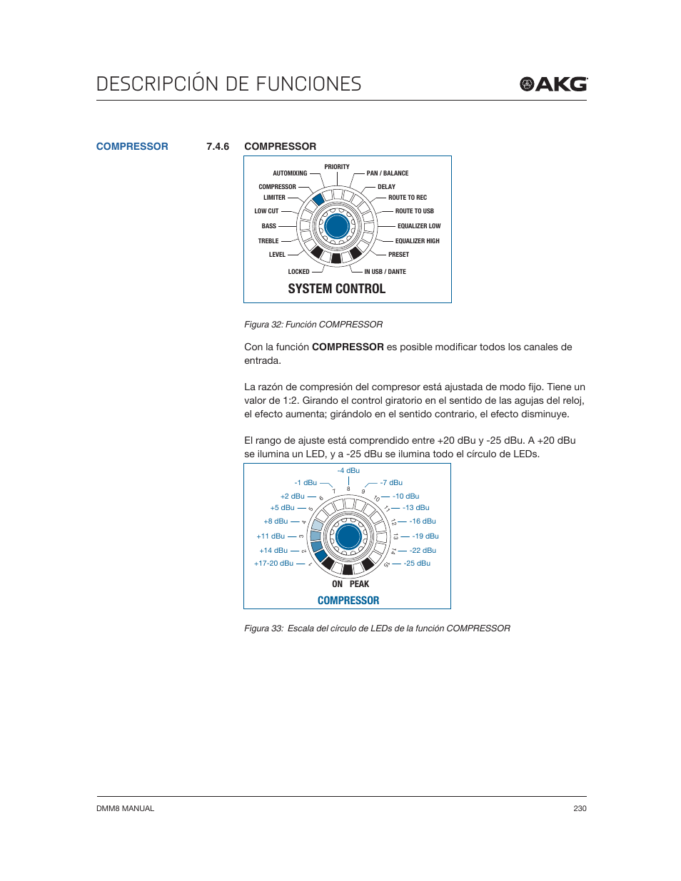 Descripción de funciones, System control, 6 compressor | Compressor | Akg DMM8 ULD Digital Automatic Microphone Mixer with LAN and DANTE Interface User Manual | Page 230 / 259