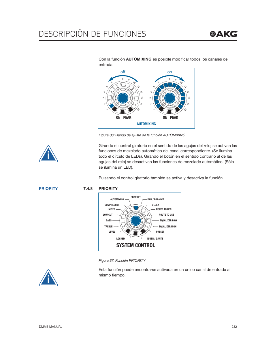 Descripción de funciones, System control, Priority | Akg DMM8 ULD Digital Automatic Microphone Mixer with LAN and DANTE Interface User Manual | Page 232 / 259