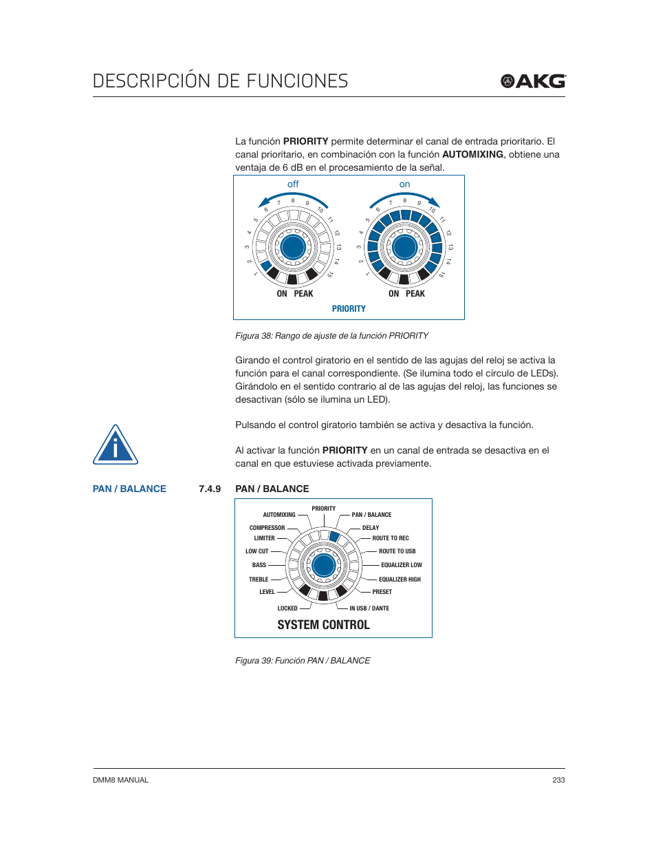 Descripción de funciones, System control, Pan / balance | Akg DMM8 ULD Digital Automatic Microphone Mixer with LAN and DANTE Interface User Manual | Page 233 / 259