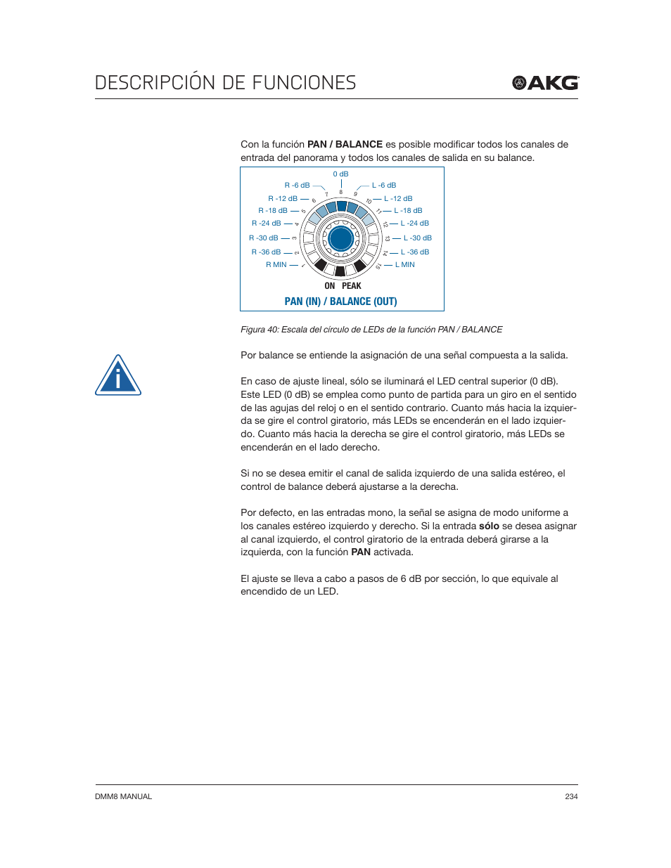 Descripción de funciones, Pan (in) / balance (out) | Akg DMM8 ULD Digital Automatic Microphone Mixer with LAN and DANTE Interface User Manual | Page 234 / 259