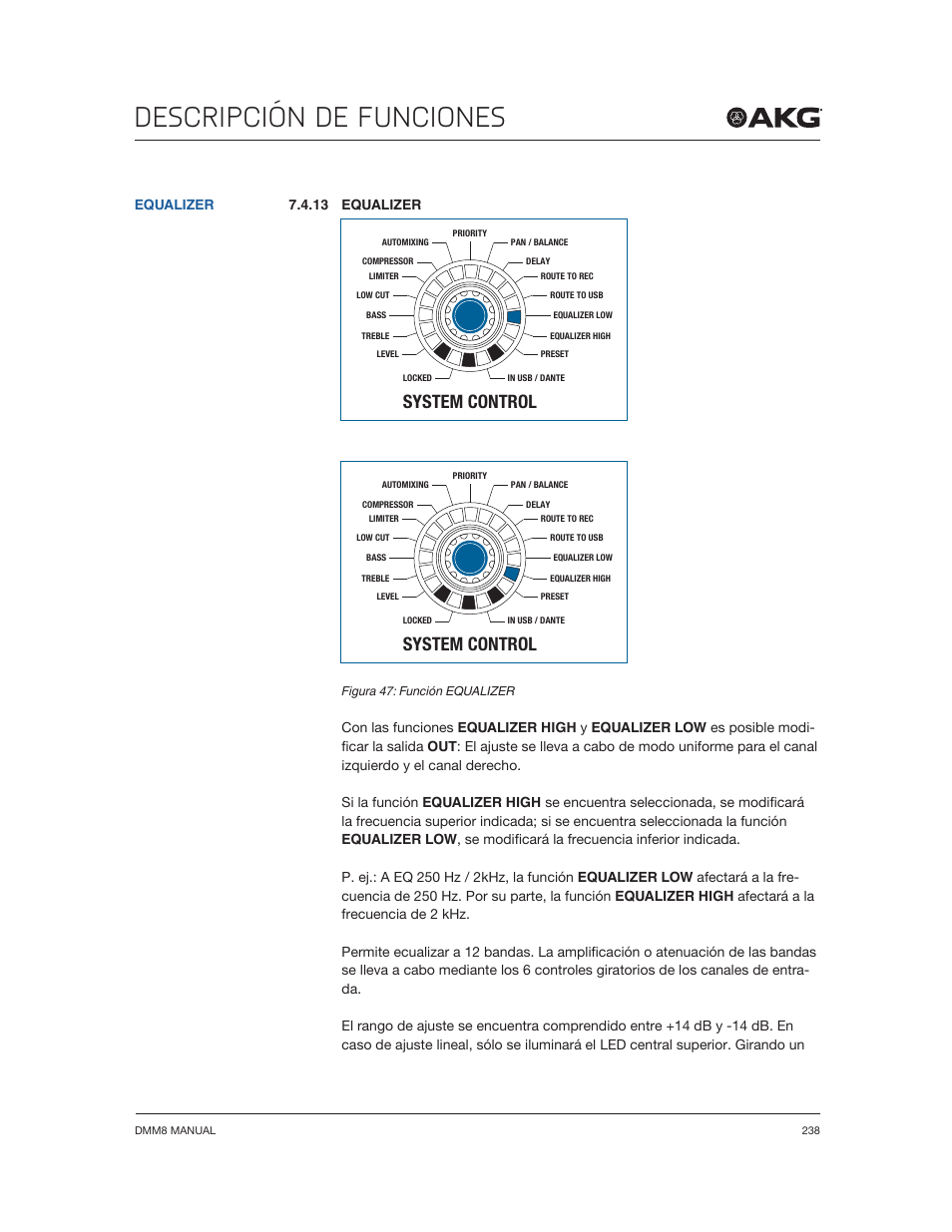 Descripción de funciones, System control | Akg DMM8 ULD Digital Automatic Microphone Mixer with LAN and DANTE Interface User Manual | Page 238 / 259