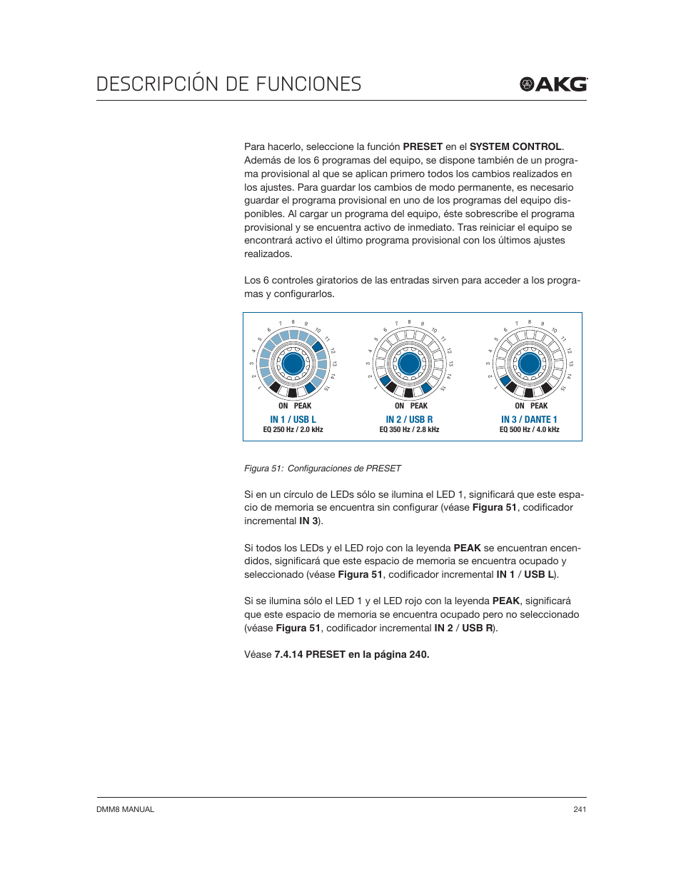 Descripción de funciones | Akg DMM8 ULD Digital Automatic Microphone Mixer with LAN and DANTE Interface User Manual | Page 241 / 259