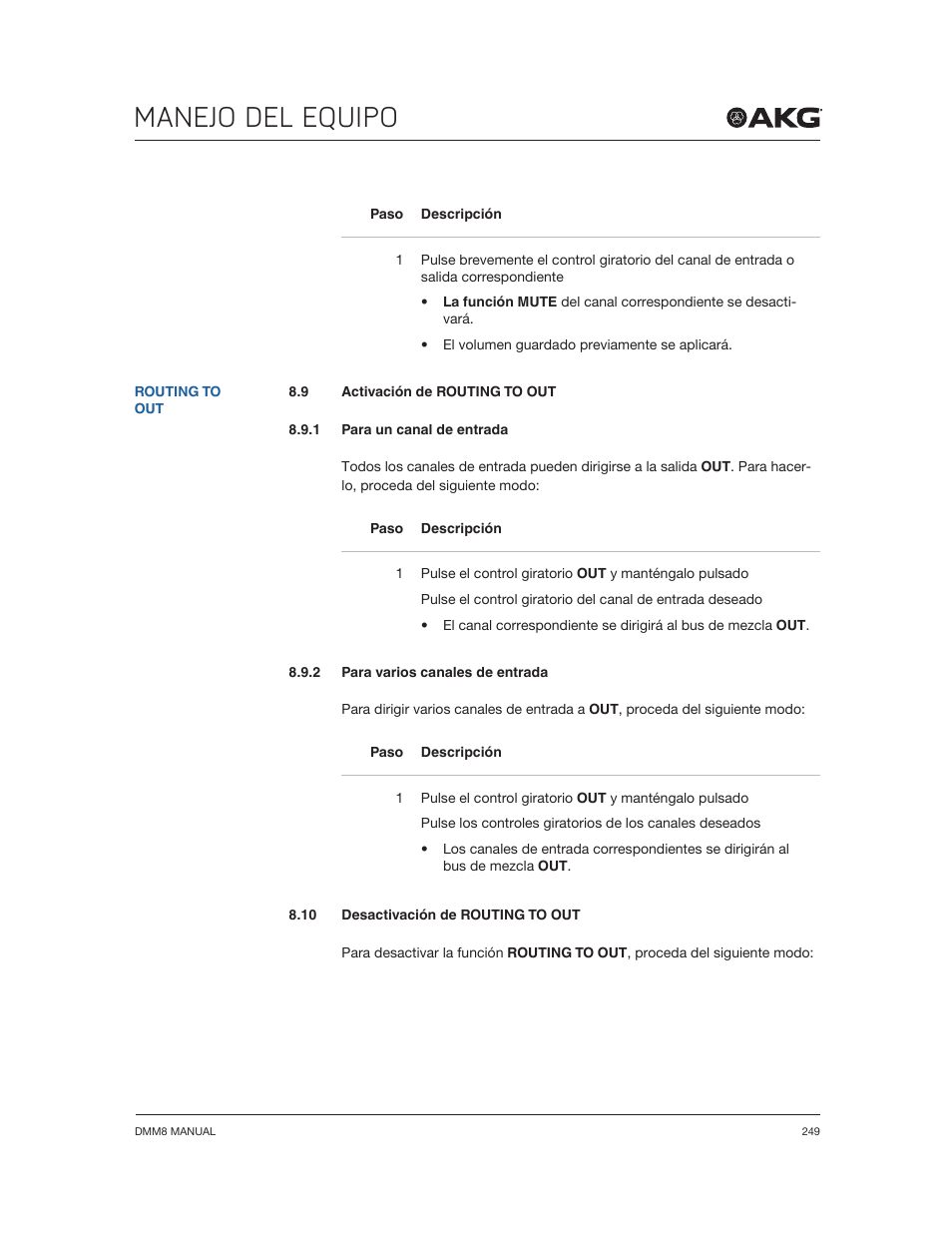 Manejo del equipo | Akg DMM8 ULD Digital Automatic Microphone Mixer with LAN and DANTE Interface User Manual | Page 249 / 259