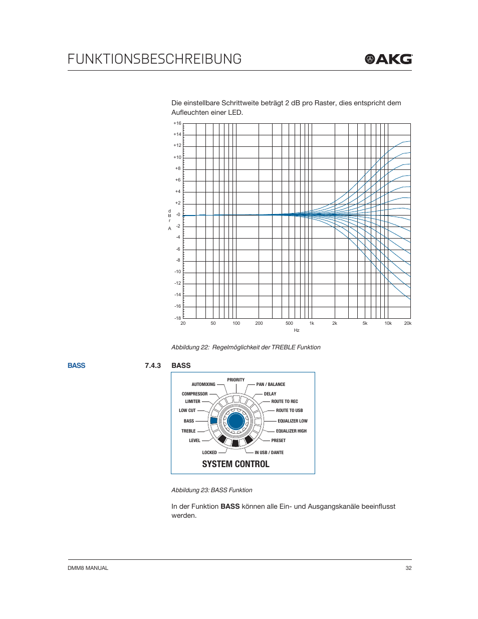 Funktionsbeschreibung, System control, 3 bass | Bass | Akg DMM8 ULD Digital Automatic Microphone Mixer with LAN and DANTE Interface User Manual | Page 32 / 259