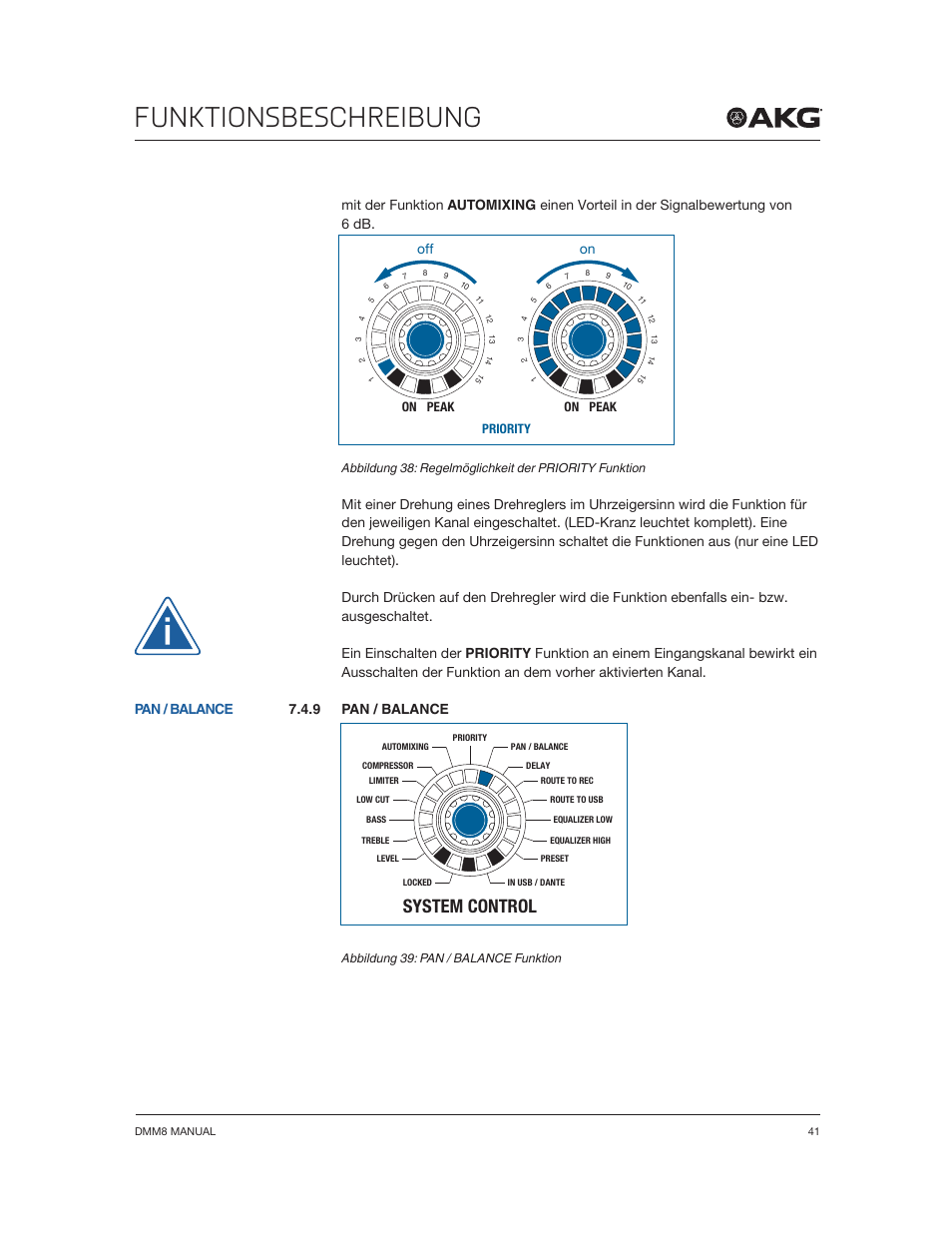 Funktionsbeschreibung, System control, Pan / balance | Akg DMM8 ULD Digital Automatic Microphone Mixer with LAN and DANTE Interface User Manual | Page 41 / 259
