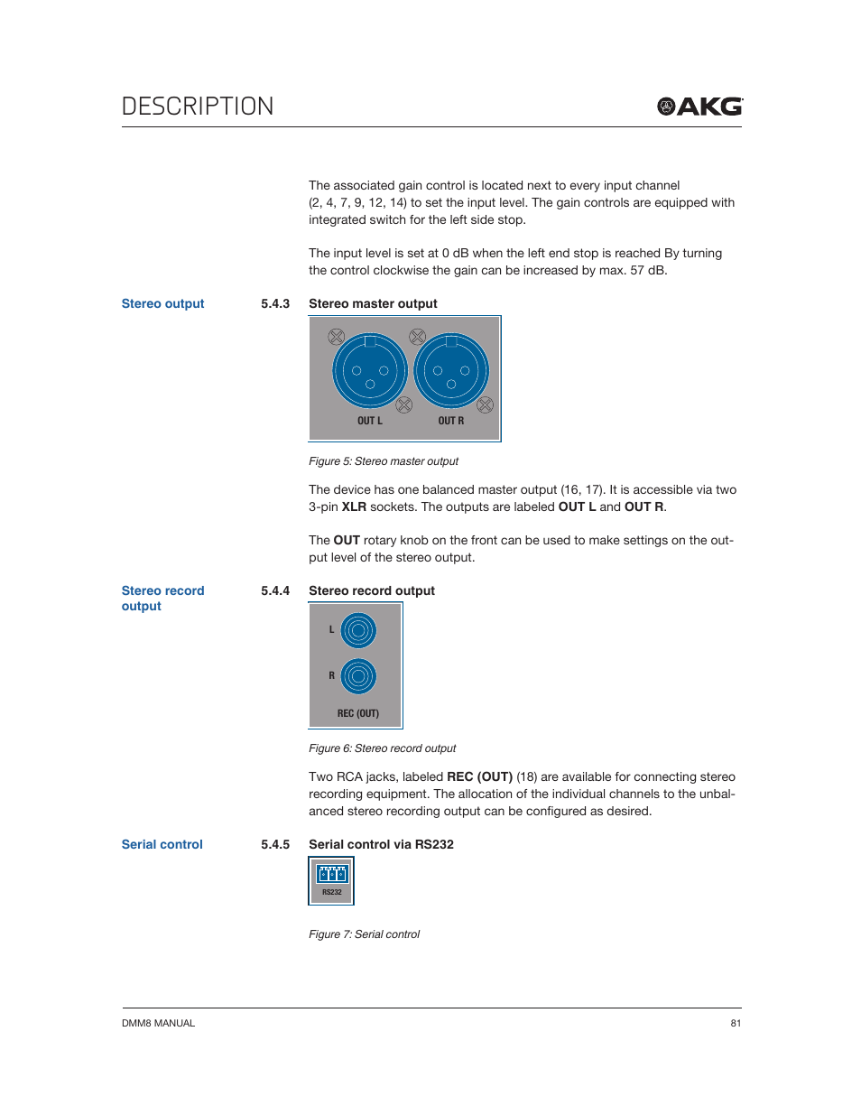 Description | Akg DMM8 ULD Digital Automatic Microphone Mixer with LAN and DANTE Interface User Manual | Page 81 / 259