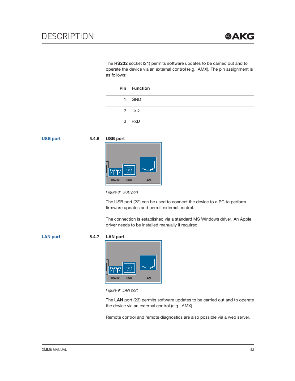 Description | Akg DMM8 ULD Digital Automatic Microphone Mixer with LAN and DANTE Interface User Manual | Page 82 / 259