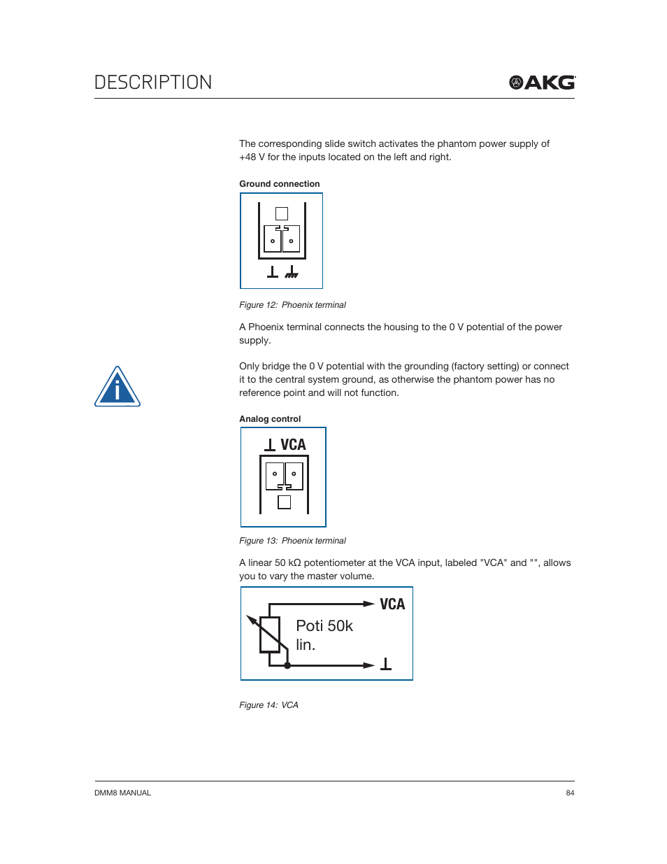 Description, Vca poti 50k lin | Akg DMM8 ULD Digital Automatic Microphone Mixer with LAN and DANTE Interface User Manual | Page 84 / 259