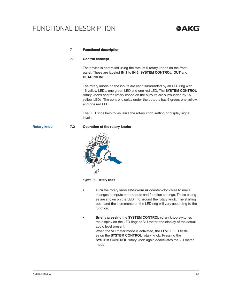 Functional description | Akg DMM8 ULD Digital Automatic Microphone Mixer with LAN and DANTE Interface User Manual | Page 90 / 259