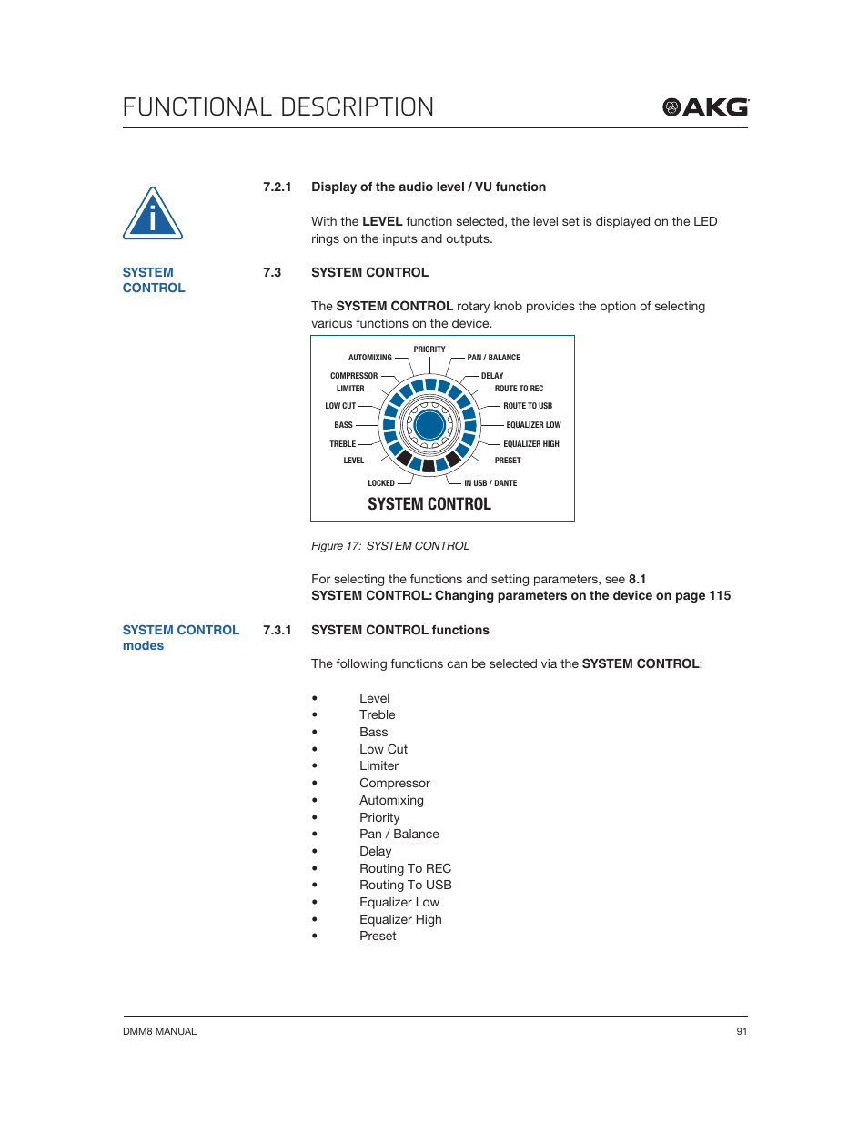 Functional description, System control | Akg DMM8 ULD Digital Automatic Microphone Mixer with LAN and DANTE Interface User Manual | Page 91 / 259