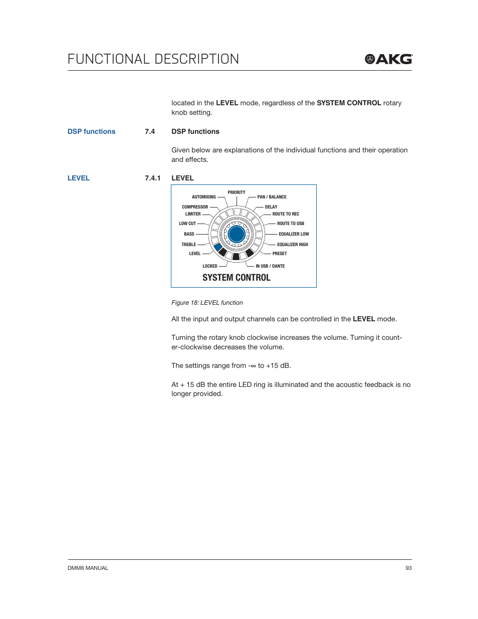 Functional description, System control | Akg DMM8 ULD Digital Automatic Microphone Mixer with LAN and DANTE Interface User Manual | Page 93 / 259
