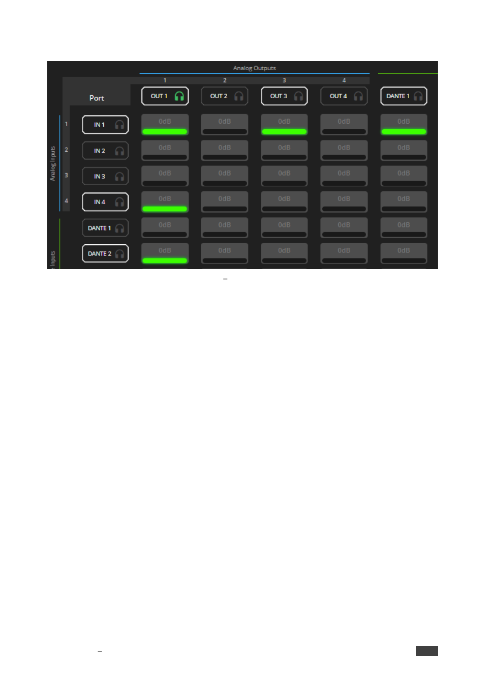 Selected inputs are routed to selected outputs | Kramer 4x4 Audio and Dante Mixer User Manual | Page 20 / 53