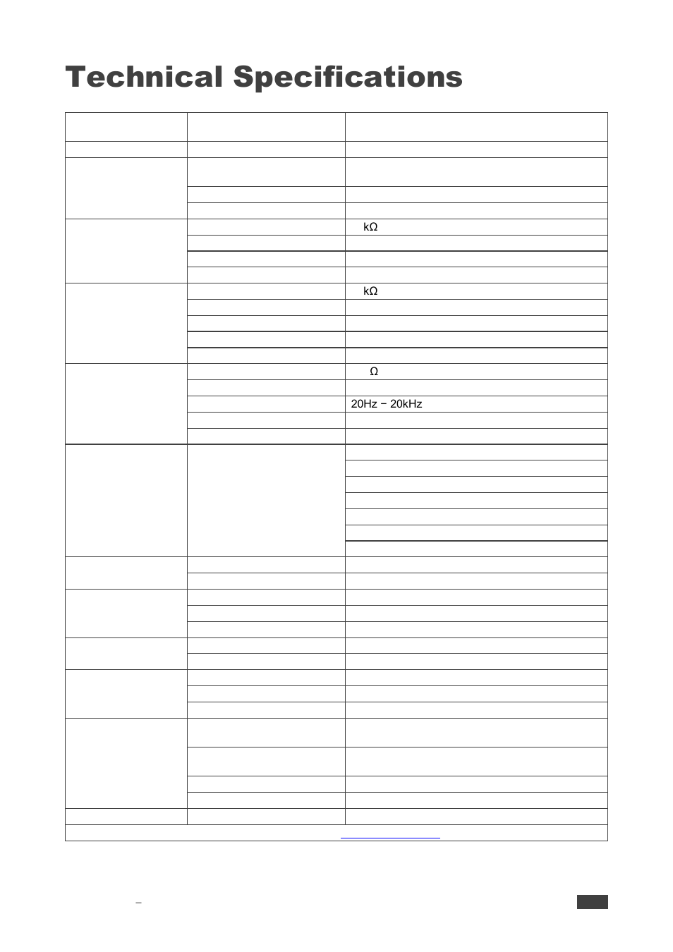 Technical specifications | Kramer 4x4 Audio and Dante Mixer User Manual | Page 35 / 53